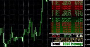 virtual trade monitor indicator