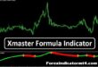 How to trade with Xmaster Formula MT4 Forex Indicator