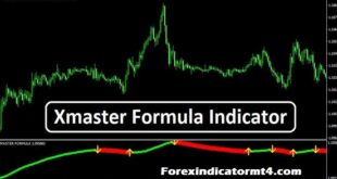 How to trade with Xmaster Formula MT4 Forex Indicator