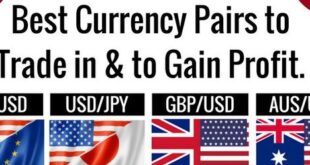 How and When to Trade USD JPY