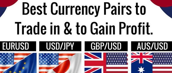 How and When to Trade USD JPY