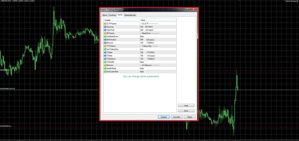 Best Forex Robots