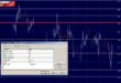 Central Pivot Range Indicator