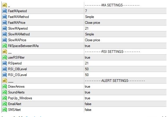WVF MA Alerts Indicator setting